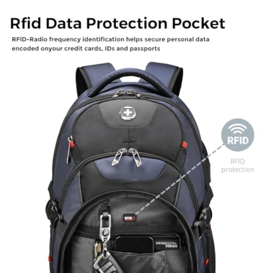 Design Laptop Backpack with US - مراجعة Laptop Backpack 15.6 وسعره