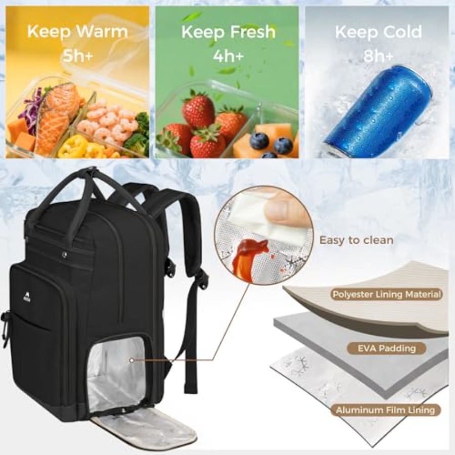 Teacher Backpack with Lunch Co - مراجعة Laptop Backpack 15.6 وسعره