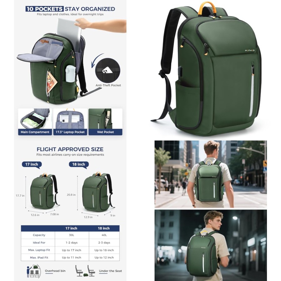 Laptop Backpack for Men, Buses - مراجعة Travel Backpack Anti Theft وسعره
