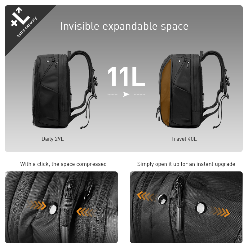 Mark Ryden Hot-Selling New Uni - مراجعة Travel Backpack Anti Theft وسعره