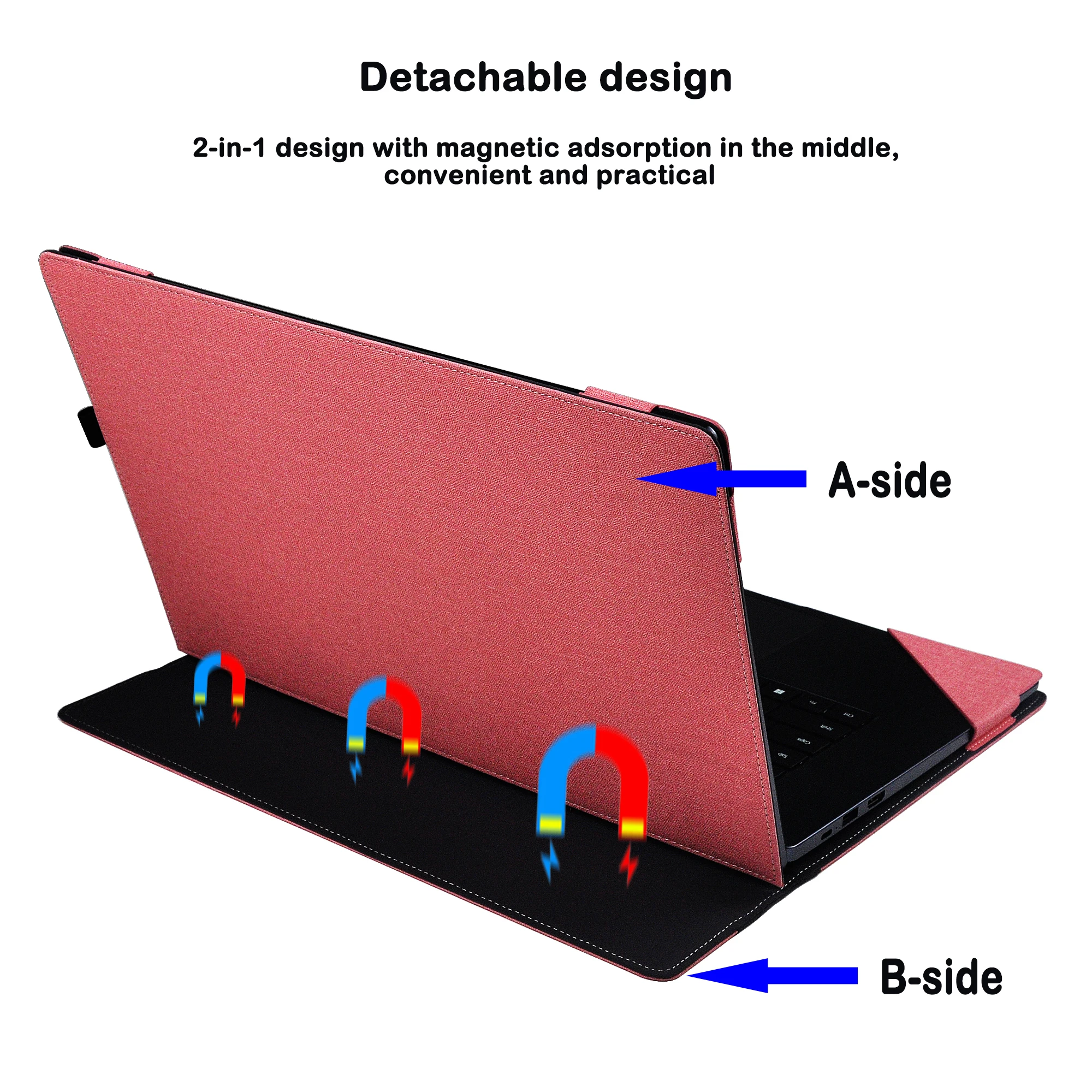 Laptop Case For Lenovo IdeaPad - مراجعة Laptop Sleeve Removable وسعره