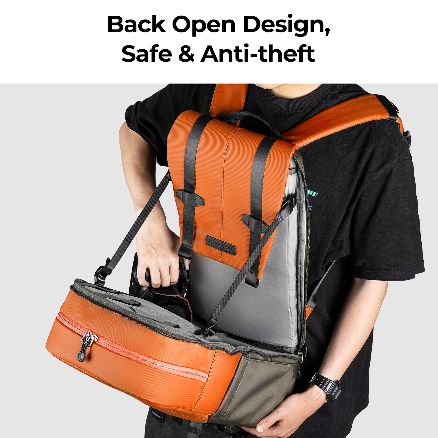 K&F CONCEPT Camera Backpack Tr - مراجعة Laptop Backpack 15.6 وسعره