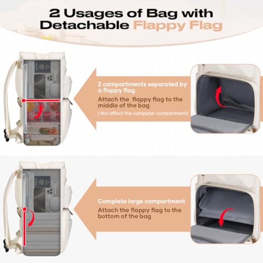 Travel Backpack for Women Men, - مراجعة Laptop Backpack 15.6 وسعره
