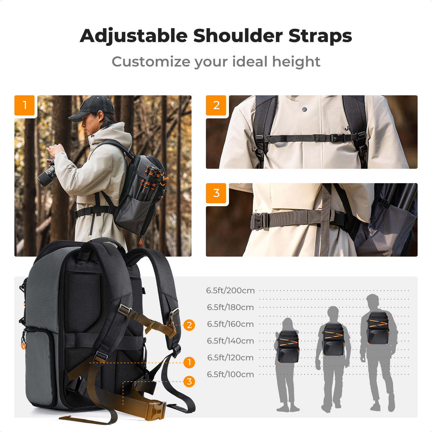 K&F CONCEPT 25L Outdoor Camera - مراجعة Rain Cover Backpack وسعره
