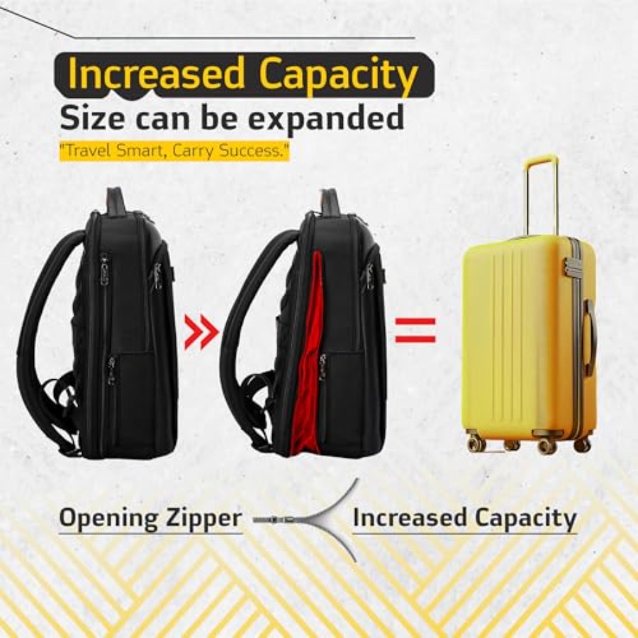 Laptop Business Backpack for M - مراجعة Laptop Backpack 15.6 وسعره