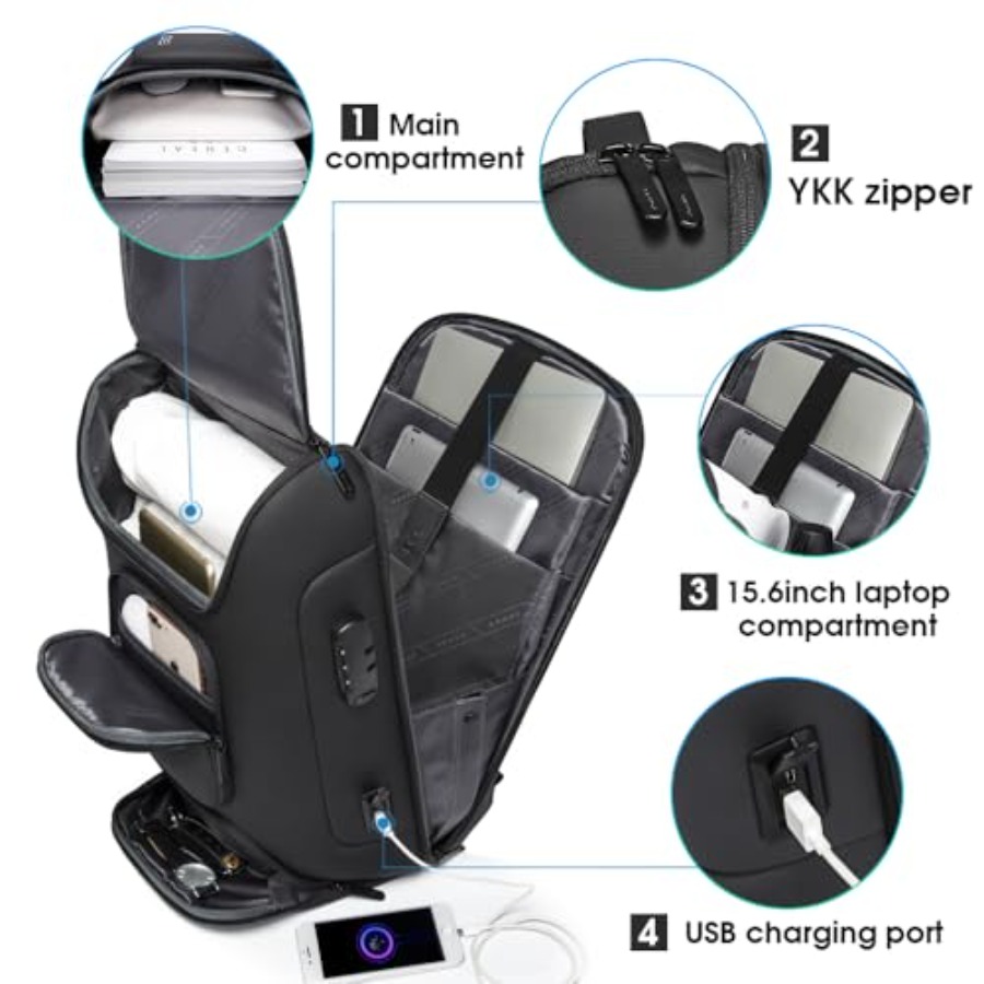 Business Backpack, Laptop Back - مراجعة Laptop Backpack 15.6 وسعره