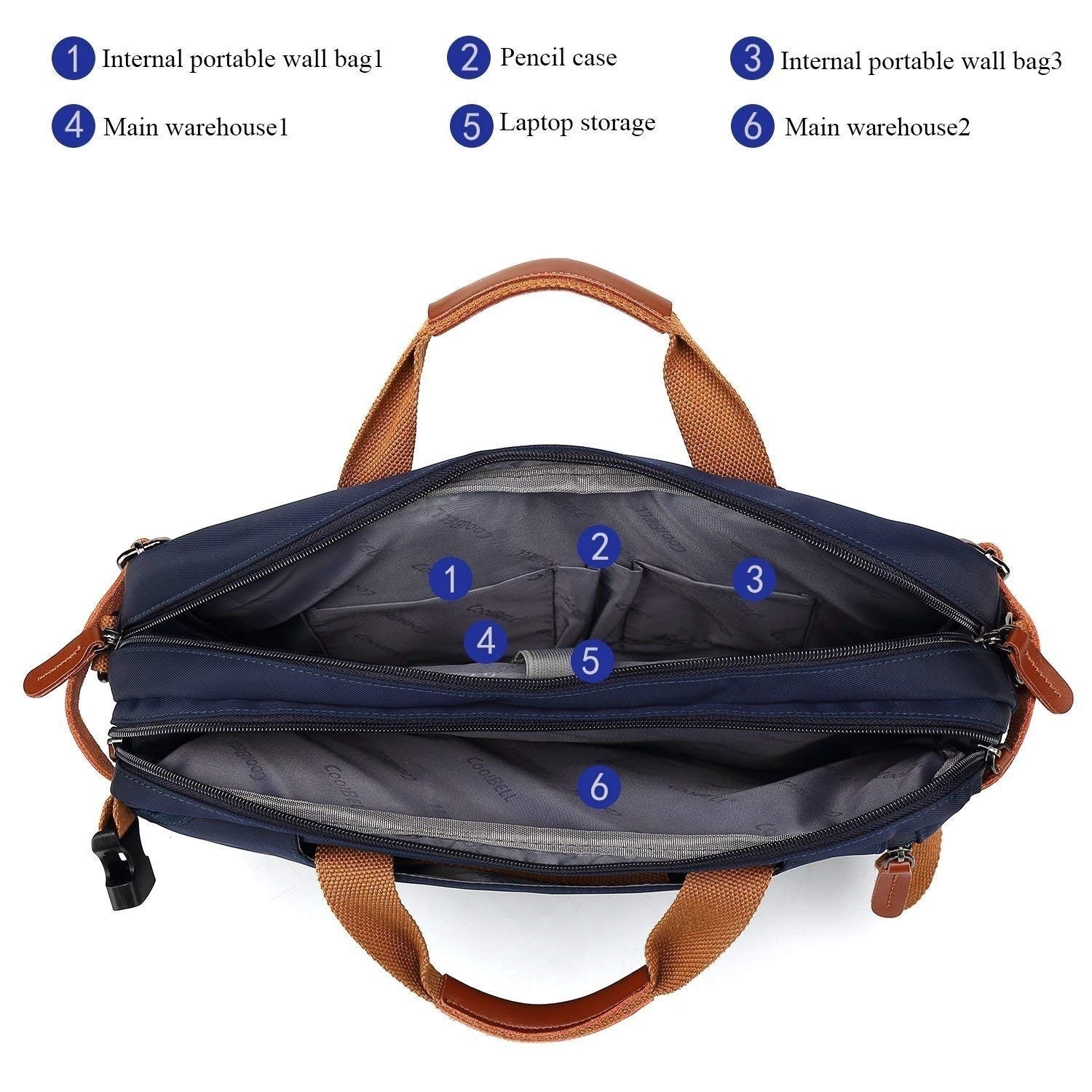 Men's 15.6-17.3 Inch Convertib - مراجعة Laptop Backpack 15.6 وسعره