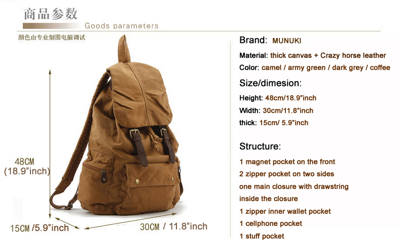 Fashion Vintage Leather milita - مراجعة Rucksack Military Style وسعره