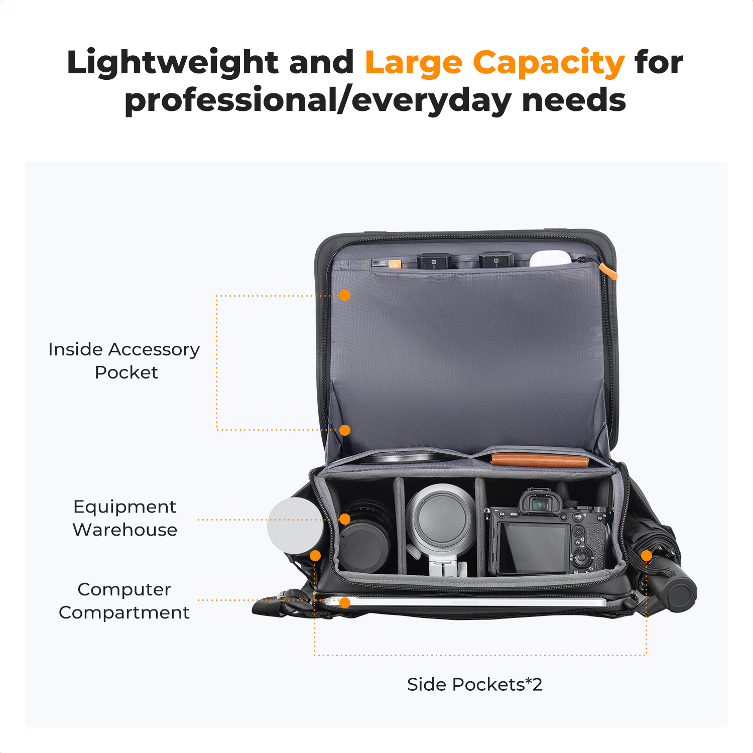K&F CONCEPT 10L Camera Sling B - مراجعة Sling Backpack Shoulder وسعره